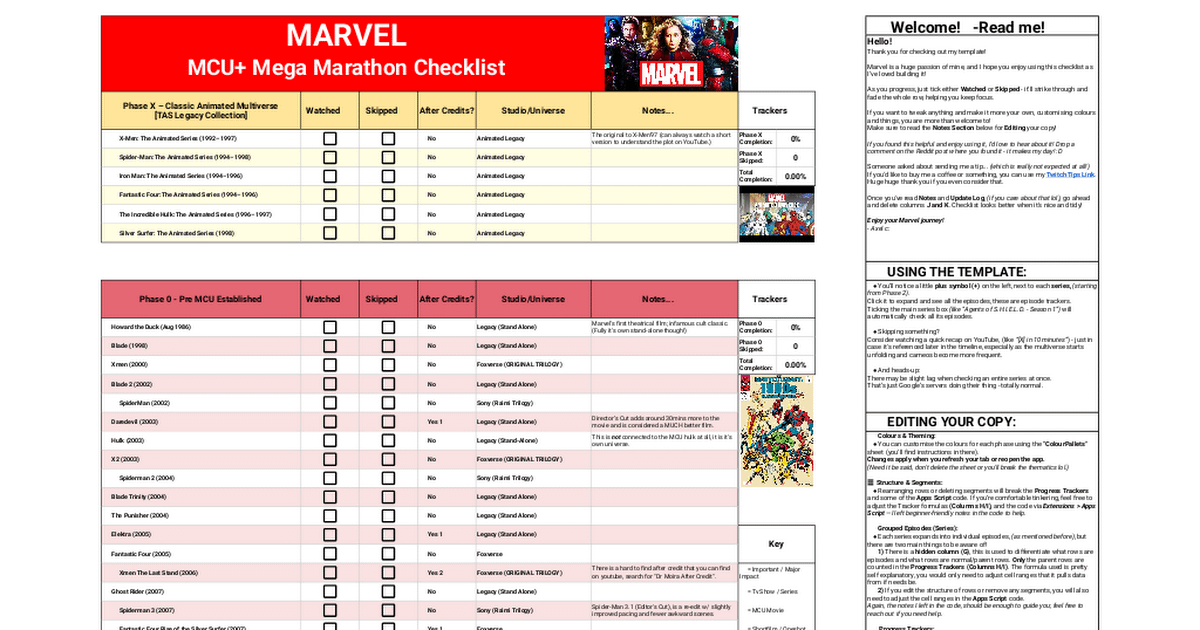 📝Marvel Mega-Marathon Checklist v5 (Final version) || All MCU ...